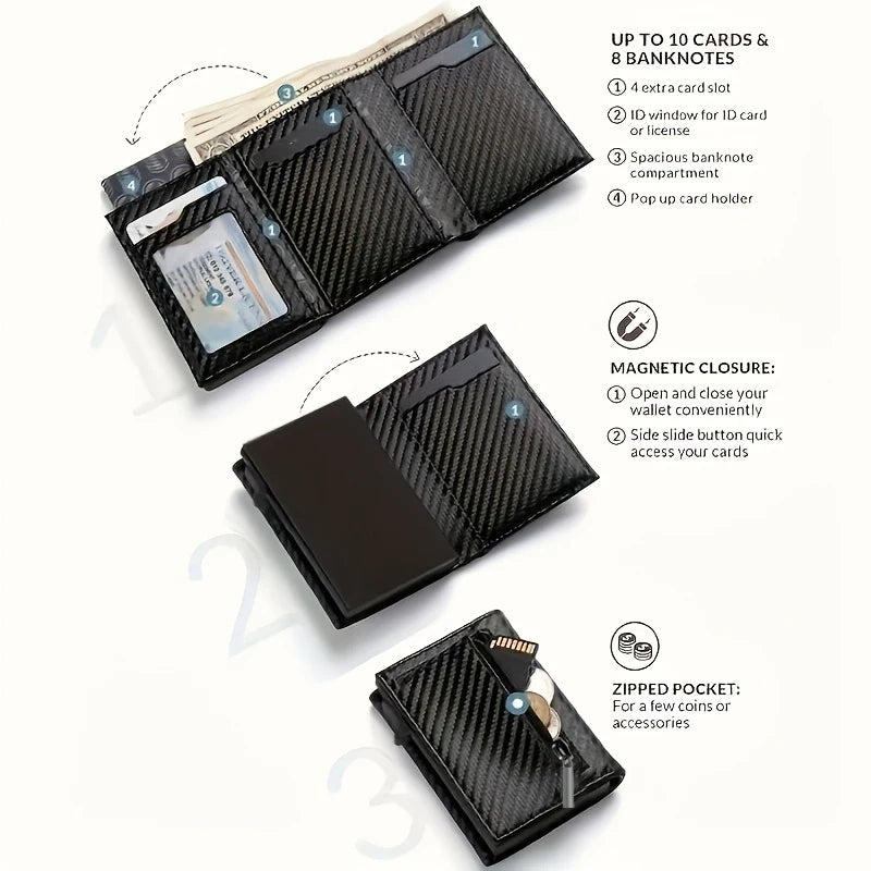 Fynde MagWallet - Slim. Tap. Go.